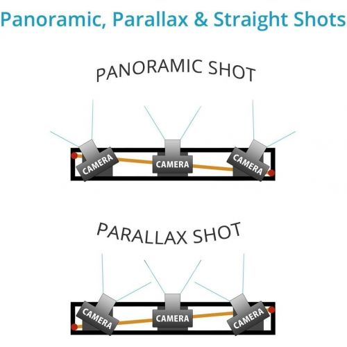 프로 PROAIM Jazz 3ft36inch Auto-Pan Ball Bearing Extra Smooth Slider Delivers Panoramic, Parallax & Straight Shots | 2-Axis Slider for DSLR Video Film Cinema Cameras up to 15kg 33lb (