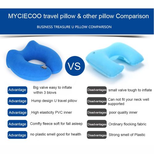  MYCIECOO Inflatable Neck Pillow Best Travel Pillow With Free Sleep Mask and Earplugs by Myciecoo