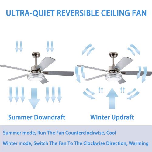  Andersonlight 52-in Stainless Steel Indoor Ceiling Fan with Light Kit and Remote (5-Blade)