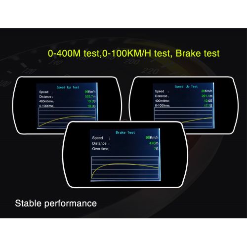  XYCING HUD Heads Up Display for Cars, Smart Digital Speedometer with TFT LCD HD Screen, OBD2 Code Scanner Speed Dashboard Display Turbine Pressure, Air-Fuel Ratio, Fuel Consumption
