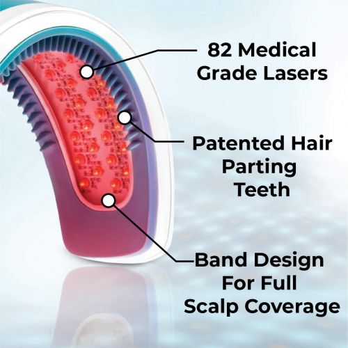  HairMax LaserBand 82. Fastest laser hair loss treatment, as little as 90 seconds. 82 medical grade lasers. Stimulates Hair Growth, Reverses Thinning, Regrows Denser, Fuller, Vibran