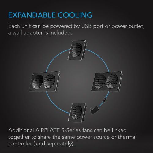  AC Infinity AIRPLATE S9, Quiet Cooling Fan System 18 with Speed Control, for Home Theater AV Cabinet Cooling