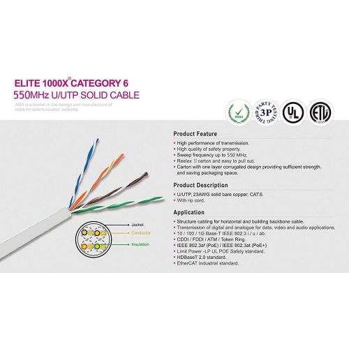  Infinity Cable Products Infinity Cable Cat6 CMP Plenum 550MHz 23AWG UTP, 1000 Feet, Solid, 100% Bare Copper, UL Certified, Easy to Pull (Reelex II) Box, Ethernet Cable, Black