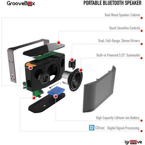 그루브 Igroove Wireless Bluetooth Speaker - GrooveBox Red