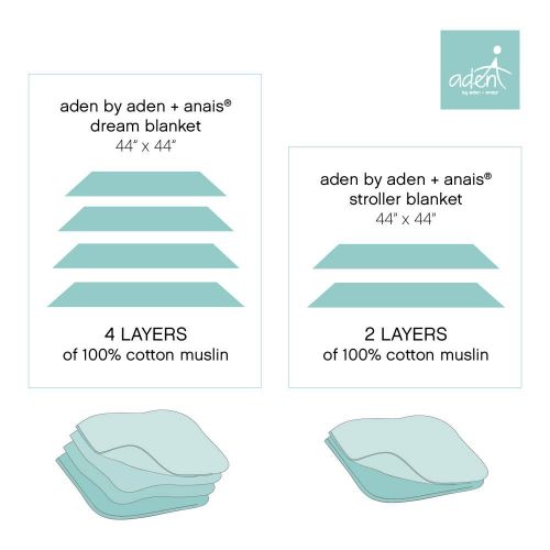  Aden by aden + anais Aden by Aden + Anais Stroller Blanket, 100% Cotton Muslin, 4 Layer Lightweight and Breathable,...
