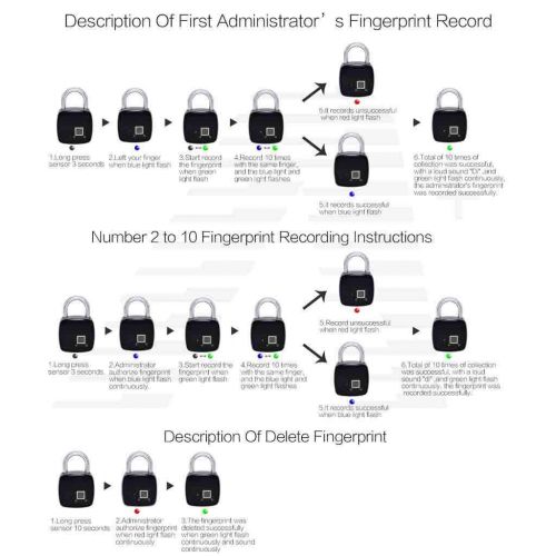  HMJY Smart Fingerprint Padlock, Portable Anti-Theft Door Lock, Dormitory Cabinet Lock, Travel Lock