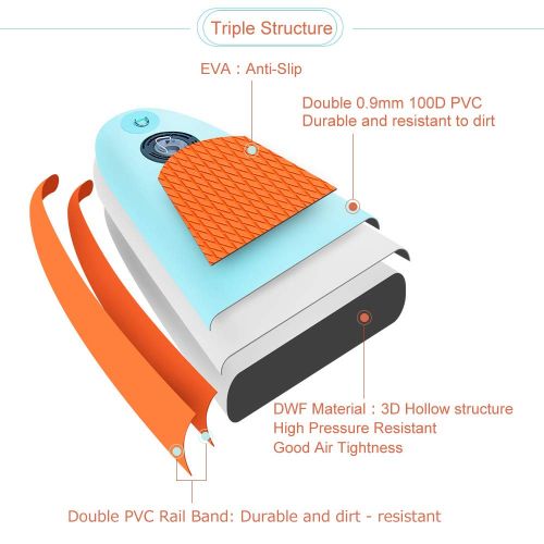 인플레터블 Inflatable DEERFAMY Stand Up Paddle Board 120x30x6inch SUP Board for All Round Touring with Storage Bag, Paddles, Fin, Leg Leash, Air Pump,Phone Pouch