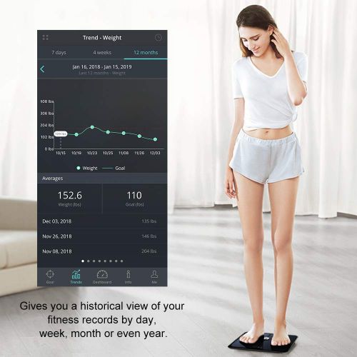  Innotech Smart Bluetooth Body Fat Scale Digital Bathroom Weight Weighing Scales Body Composition BMI Analyzer & Health Monitor with Free APP, Compatible with Fitbit, Apple Health &