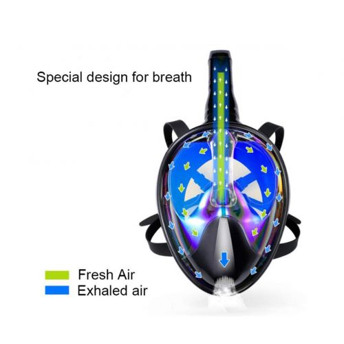  Smart home accessories Snorkel Mask Full Face-Diving Mask Underwater-Scuba Anti Fog-Full Face Diving Mask-Snorkeling Set with Anti Skid Ring