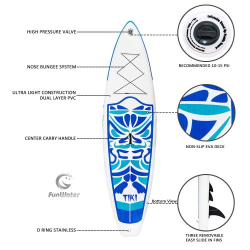  FunWater Inflatable 106×33×6 Ultra-Light (17.6lbs) SUP for All Skill Levels Everything Included with Stand Up Paddle Board, Adj Paddle, Pump, ISUP Travel Backpack, Leash, Repair Ki