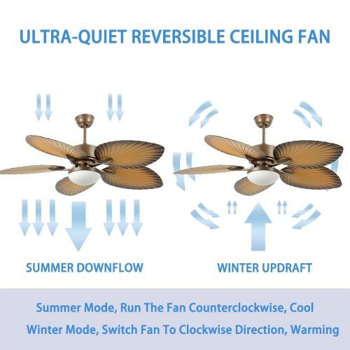  Andersonlight AndersonLight Fan Tropical Palm Ceiling Fan, Five Palm Leaf Blades With LED Light, New Bronze, 52-Inch