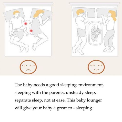  Massive Deals 4 Babies Baby Lounger w/Free Bonus Blankie  Extra Soft Portable Bassinet Pillow Nest for Infant...