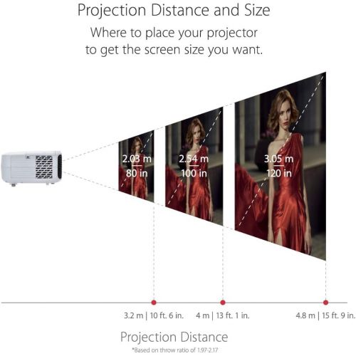  ViewSonic PA502X 3500 Lumens XGA HDMI Projector