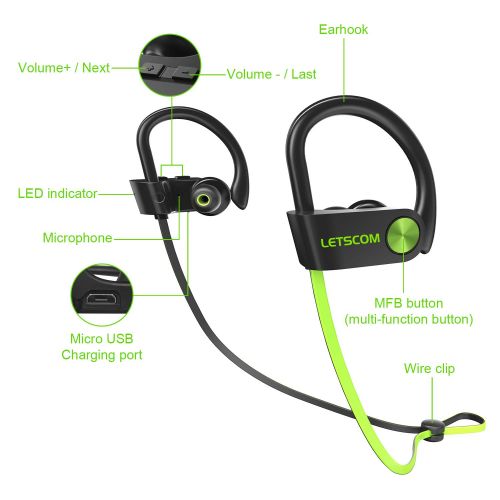  LETSCOM Bluetooth Headphones IPX7 Waterproof, Wireless Sport Earphones, HiFi Bass Stereo Sweatproof Earbuds w/Mic, Noise Cancelling Headset for Workout, Running, Gym, 8 Hours Play