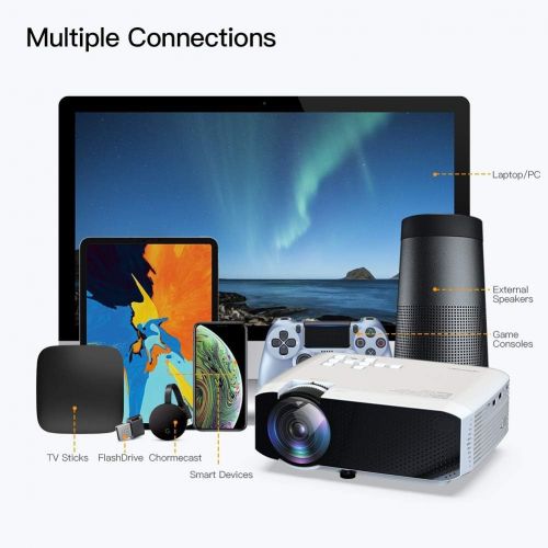  [아마존 핫딜] [아마존핫딜]Projector APEMAN Mini Portable Projector 180 Display and 1080P Supported 45000 Hrs Low Noise Dual Speakers HDMI/VGA/USB/Laptop/TV Box/PS3/4 Chromecast Compatible for Home Cinema[Ca
