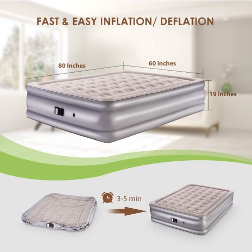  Mpow Upgraded Air Mattress, Blow up Inflatable Mattress, Queen Size Air Bed with Built-in Pump, Height 19, Max Capacity 600lbs for Indoor Home