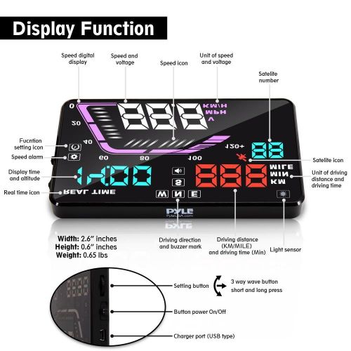  Pyle Universal 5.5’’ Car HUD Head-Up Display Multi-Color Windshield Screen Projector Vehicle Speed & GPS Navigation Compass, Plug & Play, With Speed, Time, Altitude & More (PHUD15)
