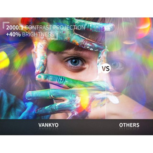  Vankyo vankyo Leisure 3(Upgraded Version) 2400 Lux Mini Projector with 40000 Hours Lamp Life, LED Portable Projector Support 1080P and 170 Display, Compatible with TV Stick, PS4, HDMI, VG