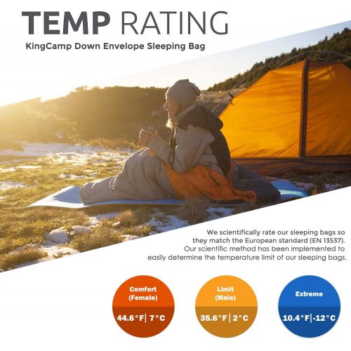  KingCamp Sleeping Bag Envelope Duck Down Ultra Warm Hooded Lightweight Portable Waterproof Comfort With Compression Sack for Winter Backpacking Camping Hiking 10.6F-11.9C