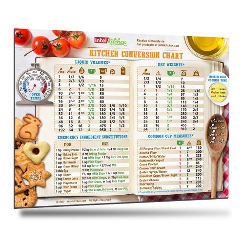  Intel Kitchen Best-Designed Cool Cooking Gift Set: Most Useful Comprehensive Kitchen Metric Measurement Conversion Chart + BBQ Meat Temperature Guide Magnets 8.5x11 Grilling Cooking Baking Recip