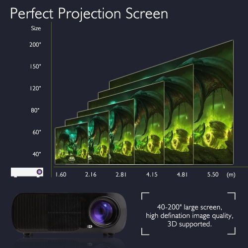 IRULU iRULU P4 HD LED Video Projector Multimedia Home Cinema Theater Support 1080P Big Screen for TV Laptop Game Smartphone