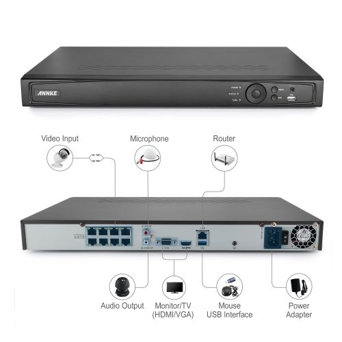  ANNKE 6.0MP POE Network Video Recorder for Security Network IP camera (1080P3MP4MP5MP6MP) with 1TB Surveillance Hard Disk Drive Pre-installed, Support various VCA detection ala