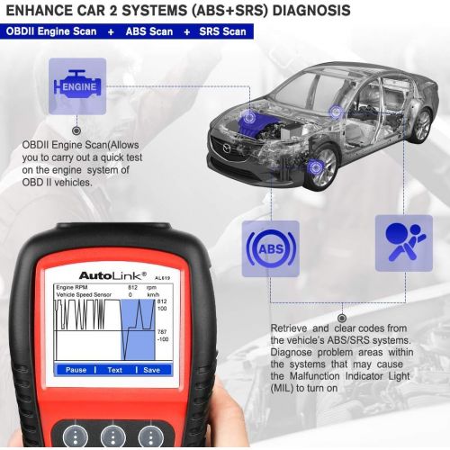  [아마존 핫딜]  [아마존핫딜]Autel AL619 Autolink Engine/ABS/SRS Auto OBD2 Scanner Car Code Reader Automotive Diagnostic Tool