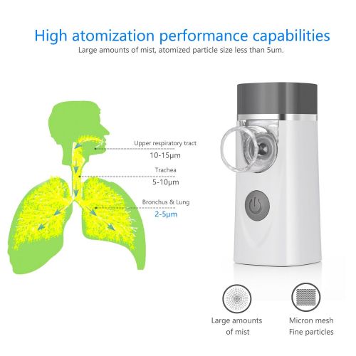  Feellife Portable Cool Mist Inhaler for Household Use AirPro Handheld Atomizer with Micron Mesh...