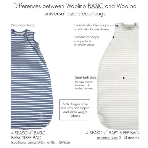  Woolino Baby Sleep Bag, 4 Season Basic Merino Wool Baby Sleeping Bag Or Sack, 0-6 Months, Panda