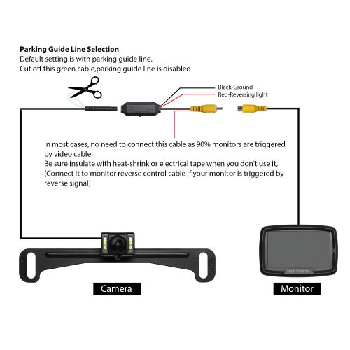  AUTO-VOX Cam1 HD Car Rear View Backup Camera of License Plate for Truck & RV with The Features of IP68 Waterproof High Brightness Light Sensor Night Vision LEDs，Fit All Cars