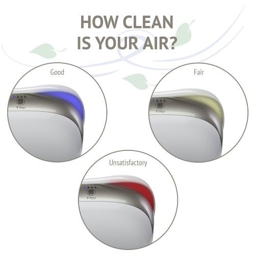  Ivation 4-in-1 Air Purifier - HEPA, Carbon and Charcoal Filter for Deodorizing & Sanitizing Air Quality - Captures Allergens, Dust, Pollen, Pet Dander, Smoke, Mold & Odors - Up to
