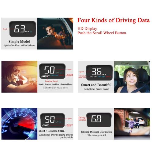  ACECAR Car Universal Dual System HUD Head Up Display OBD II/GPS Interface,Vehicle Speed MPH KM/h,Engine RPM,OverSpeed Warning,Mileage Measurement,Water Temperature,Voltage