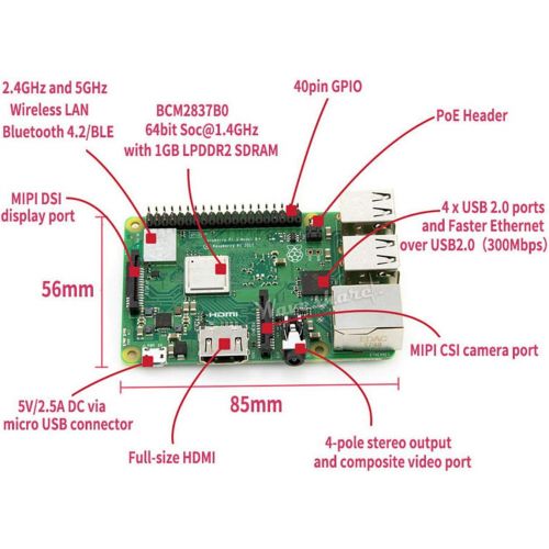 CQRobot Raspberry Pi 3 Model B+ Handheld Game Console Development Kit, Includes Game HAT for Raspberry Pi A+B+2B3B3B+, with Micro SD Card, 3.5 inch IPS Screen, 480×320 Resoluti