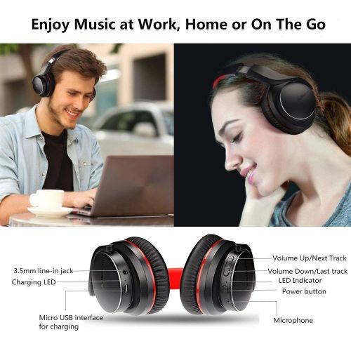  AUSDOM Wireless HeadphonesHeadset, Bluetooth Headphones Over Ear Foldable with Mic, Apt-X Low Latency, Bluetooth 4.2 Stereo Wired Mode, Fast AudioLED Codec IndicatorNoise Isolat
