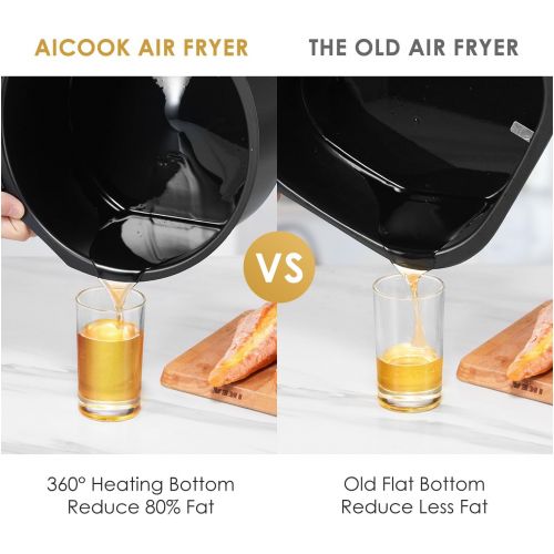  AICOOK Air Fryer, Aicook Programmable Airfryer for Healthier Crisp Foods, LCD Digital Airfryer with Upgrade Button Design, Auto Shut off Function, Family Size 4.5Qt