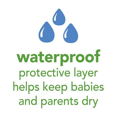  [아마존베스트]Green sprouts green sprouts Stay-dry Bibs (10 pack) | Ultimate protection from drools & spit ups | Waterproof inner...