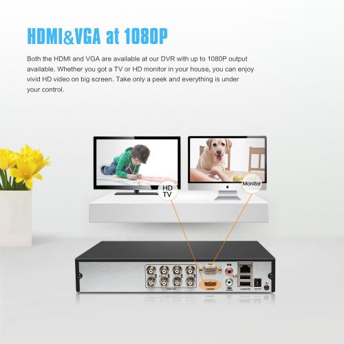  ANNKE New 8CH Full 720P CCTV DVR with 1TB Hard Drive Security Camera System and (8) 1280TVL Surveillance Cameras, IP66 Weatherproof , P2P TechnologyE-Cloud Service, QR Code Scan R