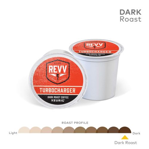  Revv Keurig Dark Roast Coffee K Cup Pods, Turbocharger, 96Count