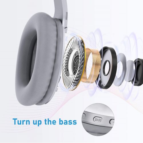  [아마존 핫딜] [아마존핫딜]LETSCOM Bluetooth Headphones, Letscom Wireless Headphones Over Ear with Hi-Fi Sound Mic Deep Bass, 100 Hours Playtime and Soft Memory Protein Earpads for Travel Work TV PC Cellphone -Silve