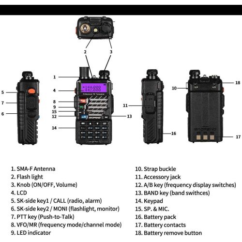  BaoFeng UV-5R+ Dual-Band 136-174400-480 MHz FM Ham Two-Way Radio (Black)