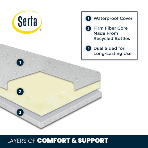  Serta Perfect Start Supreme Fiber CoreMemory Foam Crib and Toddler Mattress | Waterproof | GREENGUARD Gold Certified (NaturalNon-Toxic)