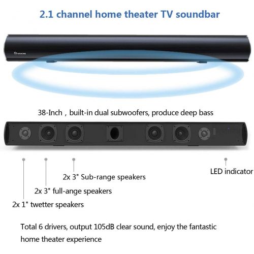  [아마존베스트]WOHOME 2.1 Channel Bluetooth Sound Bar with Built-in Dual Subwoofer Wohome TV Soundbar 38-Inch 80W 6 Drivers 105dB Remote Control Model S28