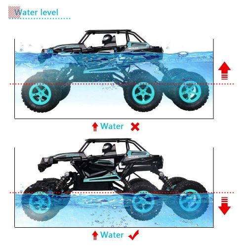  Remote Control Car, Abeyc 1:14 Scale High Speed 6WD 2.4Ghz All Terrain RC Car with 6x6 Drive, Radio Controlled Off-Road Electronic RC Buggy Monster Truck R/C RTR Hobby Climbing Car