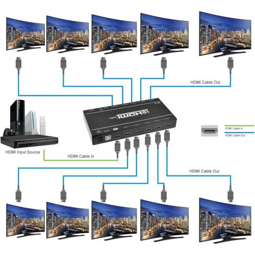  SIIG 4K 1x10 HDMI Splitter - 4K & 1080p, HDMI Deep Color, 3D, Plug & Play (CE-H21Q11-S1)