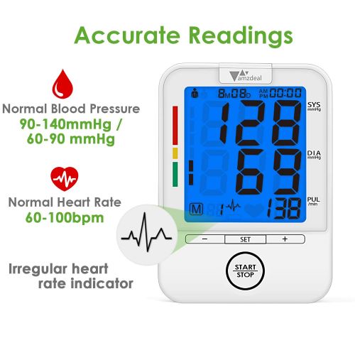  Blood Pressure Monitor - Amzdeal Upper Arm Blood Pressure Cuff BP Machine with Heartbeat Detector, Memory Storage for 2 Users, Home Use, FDA Approved