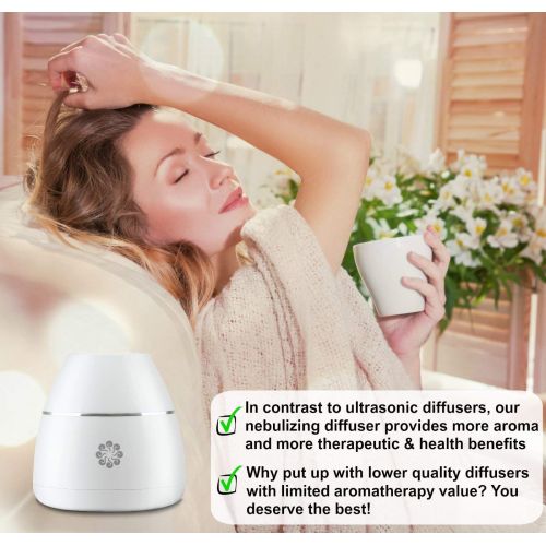  Annon Essential Oil Diffuser for Aromatherapy, Waterless & Wireless Aroma Diffuser Nebulizer with Rechargeable Battery, Perfect for Home, Car, Work, Bath, Bedroom, Travel, Spa, Mor