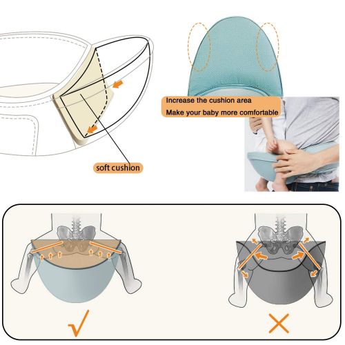  HangHang Baby Carrierwith Cushion Hip Seat and Windproof Cap Perfect for Newborn, Infant, Hiking-Blue