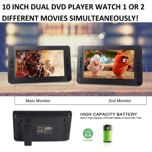  Milanix 10 Dual Screen Portable Dual DVD Player Ultra Thin with Built in 5 Hour Rechargeable Battery, SDMMC & USB Input (Plays One Movie or Two Different Movies at The Same Time)