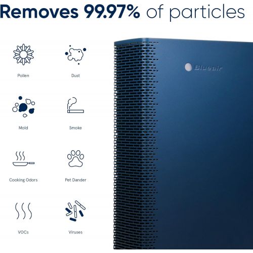  Blueair Sense Replacement Filter, Particle and Activated Carbon for Pollen, Mold, Dust, Odors, and VOC Removal, Genuine Blueair Filter Compatible with Sense+ and Sense Air Purifier