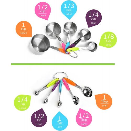  Instecho Stainless Steel Measuring Cups and Measuring Spoons Set  Silicone Handles, Engraved US & Metric Measurements  Dishwasher Safe Cooking and Baking Kitchen Gadgets + FREE Collapsibl
